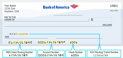 bank of america checkbook for routing number search