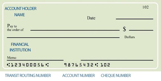 Chase routing number from Chase checking account